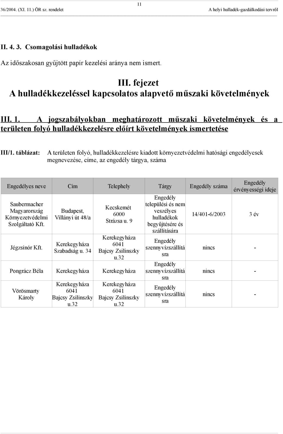 táblázat: A területen folyó, kezelésre kiadott környezetvédelmi hatósági engedélyesek megnevezése, címe, az engedély tárgya, száma Engedélyes neve Cím Telephely Tárgy Engedély száma Saubermacher