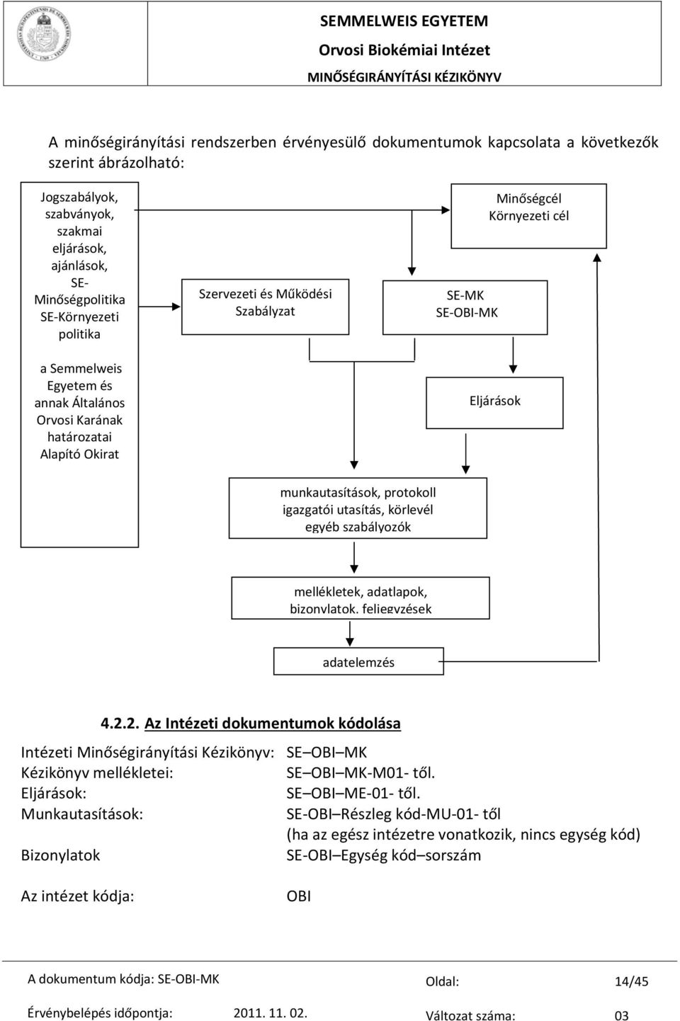 igazgatói utasítás, körlevél egyéb szabályozók mellékletek, adatlapok, bizonylatok, feljegyzések adatelemzés 4.2.