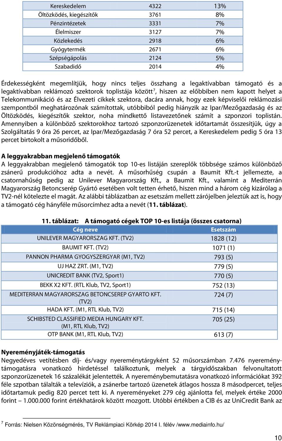 cikkek szektora, dacára annak, hogy ezek képviselői reklámozási szempontból meghatározónak számítottak, utóbbiból pedig hiányzik az Ipar/Mezőgazdaság és az Öltözködés, kiegészítők szektor, noha