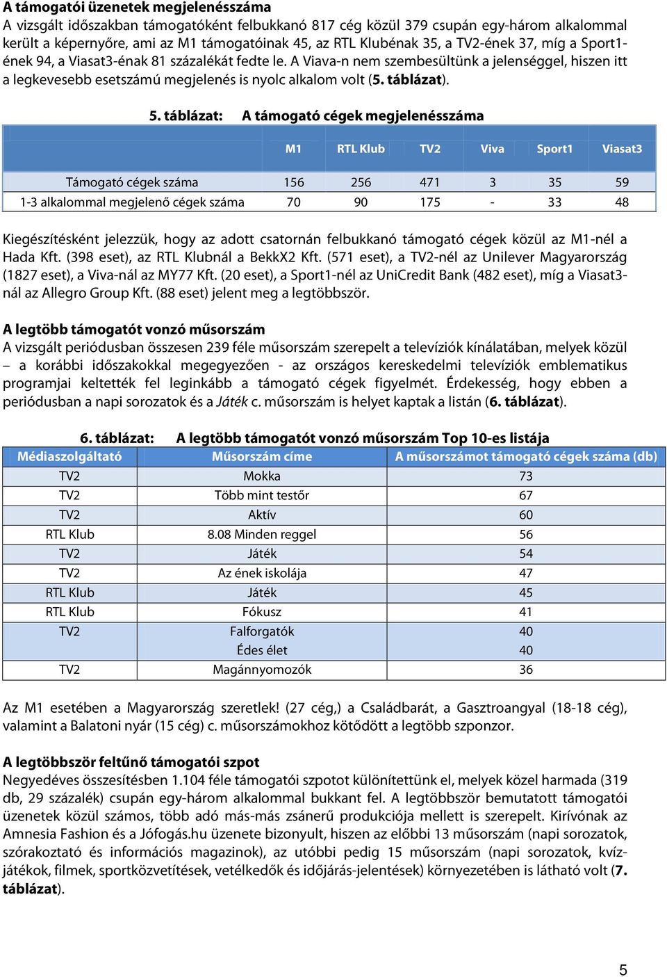 táblázat: A támogató cégek megjelenésszáma Viva Sport1 Viasat3 Támogató cégek száma 156 256 471 3 35 59 1-3 alkalommal megjelenő cégek száma 70 90 175-33 48 Kiegészítésként jelezzük, hogy az adott