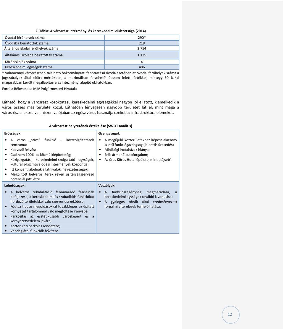 mértékben, a maximálisan felvehető létszám feletti értékkel, mintegy 30 %-kal magasabban került megállapításra az intézményi alapító okiratokban.