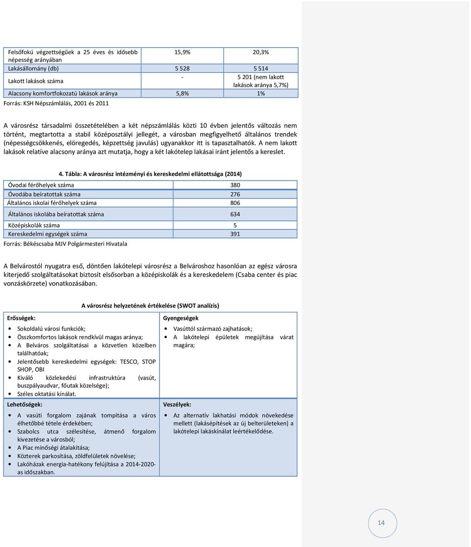 jellegét, a városban megfigyelhető általános trendek (népességcsökkenés, elöregedés, képzettség javulás) ugyanakkor itt is tapasztalhatók.