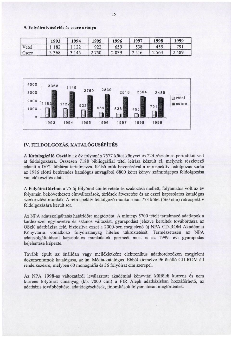 Összesen 7188 bibliográfiai tétel leírása készült el, melynek részletező adatait a IV/2. táblázat tartalmazza.