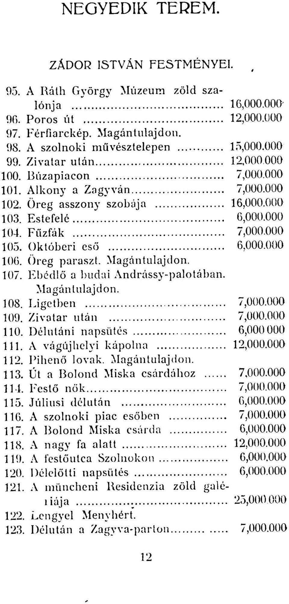 Öreg paraszt. Magántulajdon. 107. Ebédlő a budai Andrássy-palotában. Magántulajdon. 108. Ligetben 7,000.000 109. Zivatar után 7,000.000 110. Délutáni napsütés 6,000 000 111.