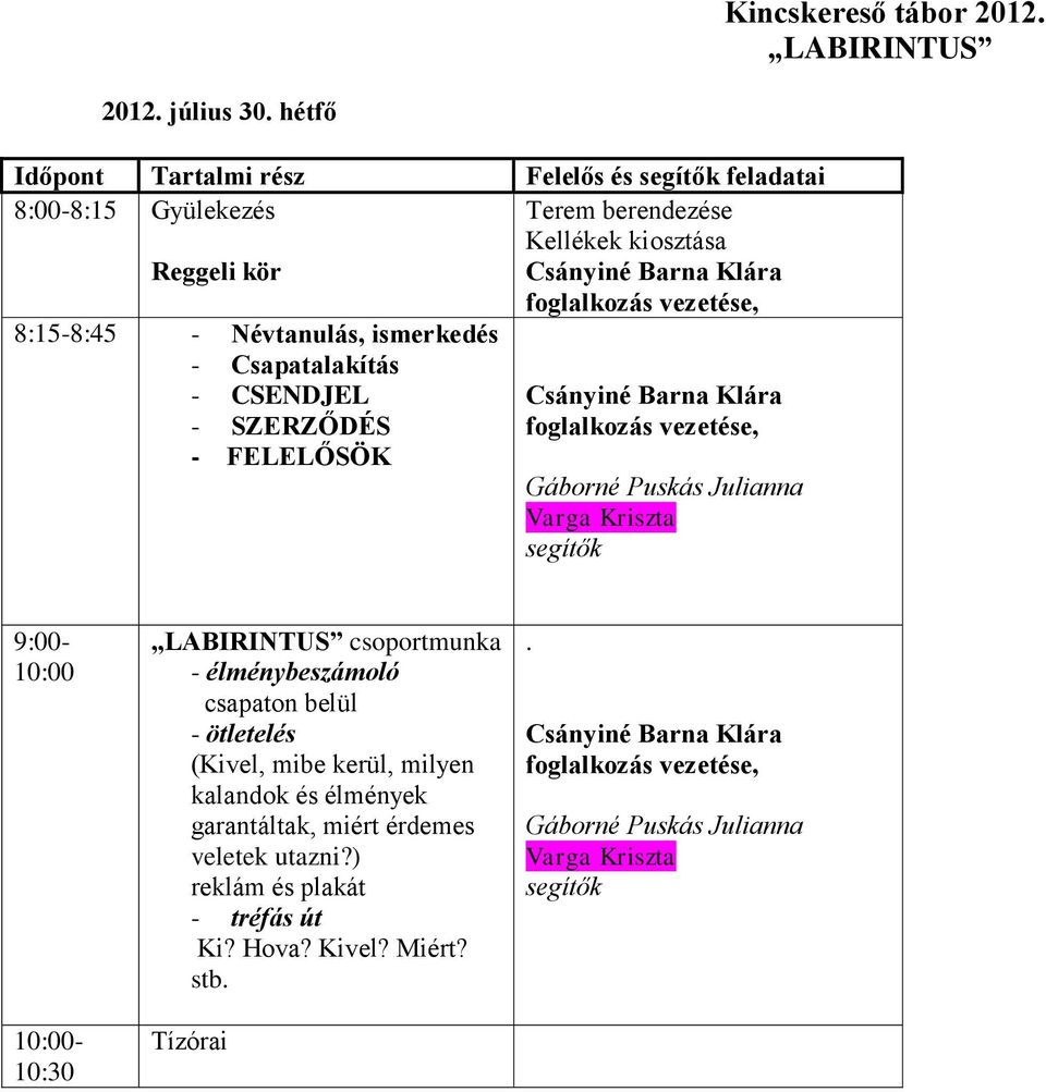 ismerkedés - Csapatalakítás - CSENDJEL - SZERZŐDÉS - FELELŐSÖK, 9:00-10:00 10:00-10:30 LABIRINTUS csoportmunka -