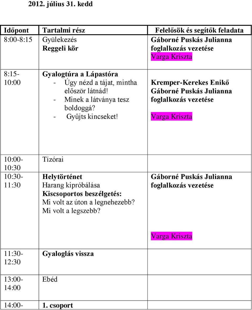 tájat, mintha először látnád! - Minek a látványa tesz boldoggá? - Gyűjts kincseket!