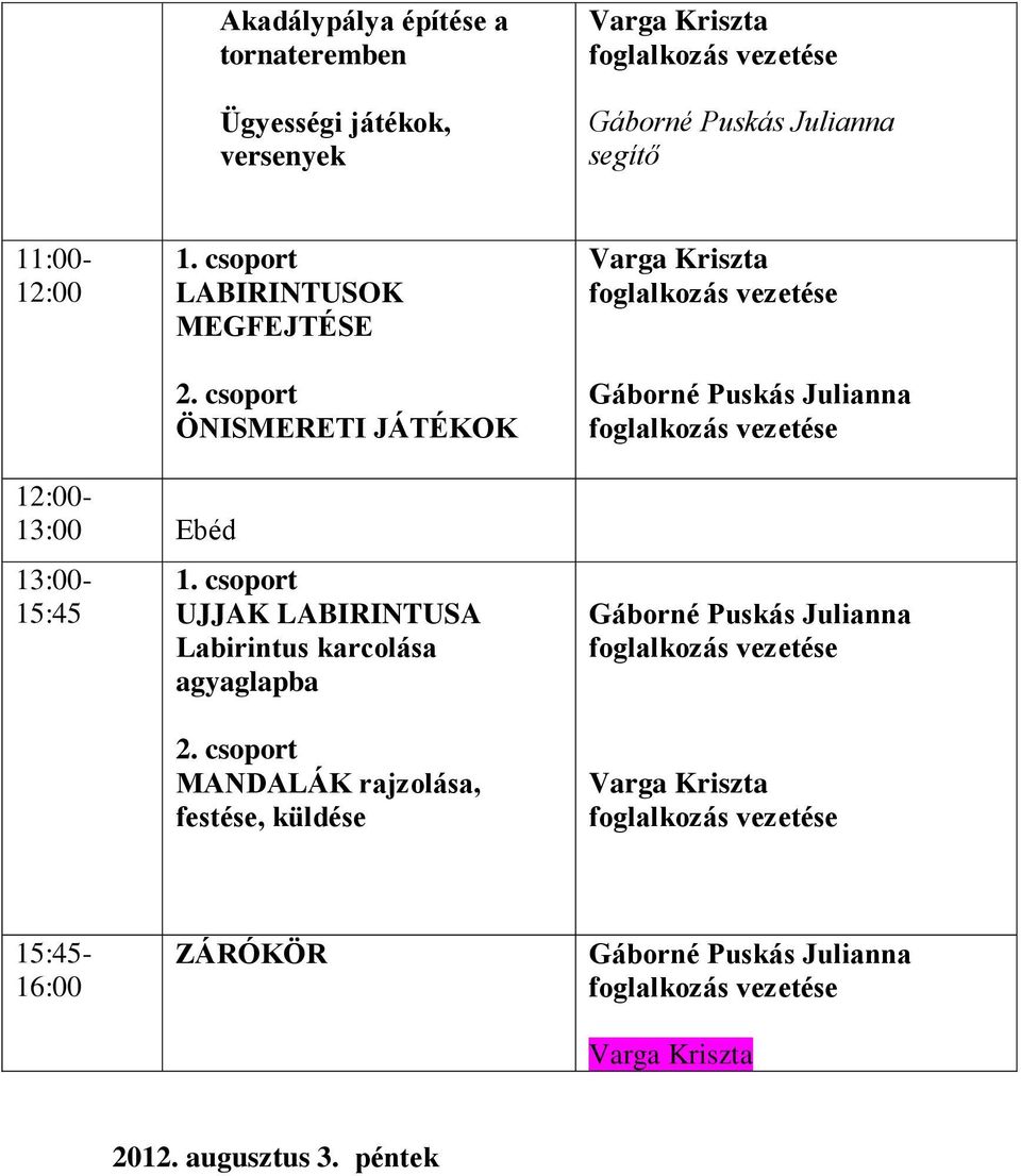 csoport ÖNISMERETI JÁTÉKOK 12:00-13:00 Ebéd 15:45 1.