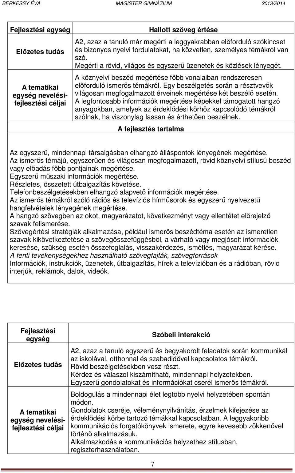 A köznyelvi beszéd megértése főbb vonalaiban rendszeresen előforduló ismerős témákról. Egy beszélgetés során a résztvevők világosan megfogalmazott érveinek megértése két beszélő esetén.