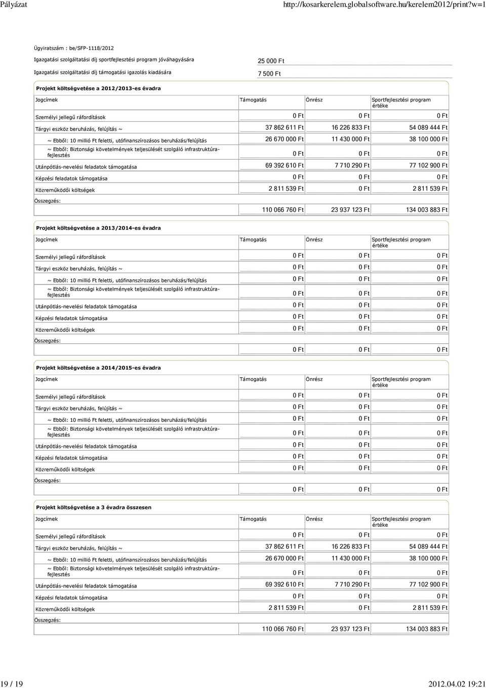 Jogcímek Támogatás Önrész Sportfejlesztési program Személyi jellegű ráfordítások Tárgyi eszköz beruházás, felújítás ~ ~ Ebből: 10 millió Ft feletti, utófinanszírozásos beruházás/felújítás ~ Ebből: