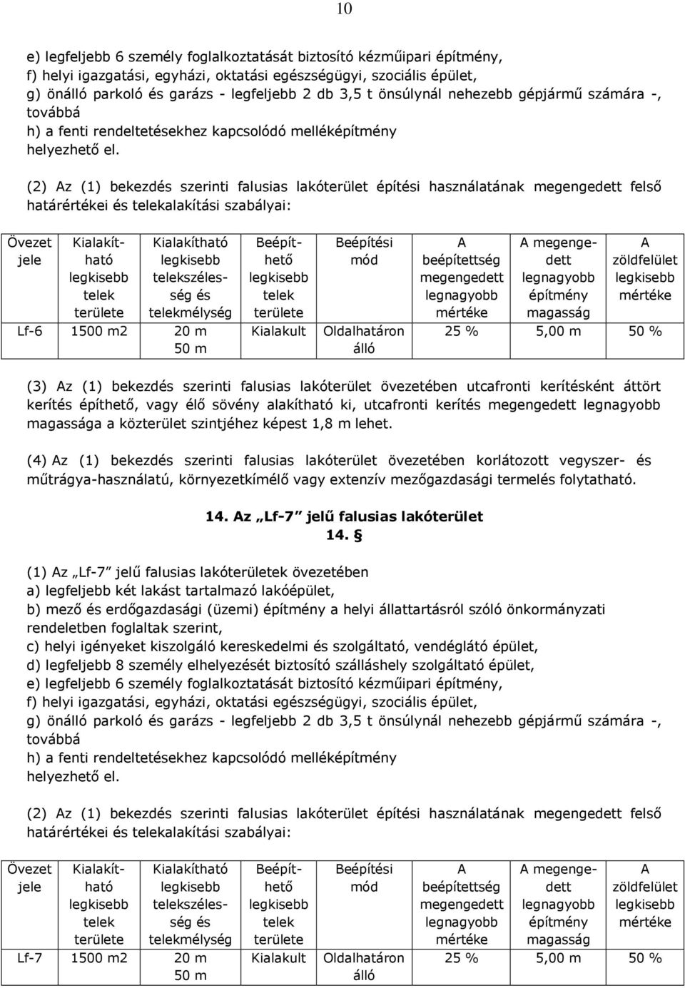 (2) z (1) bekezd szerinti falusias lakóterület építi használatának felső határértékei alakítási szabályai: szélesség mélység beépítettség zöldfelület Lf-6 1500 m2 20 m 50 m Kialakult Oldalhatáron 25