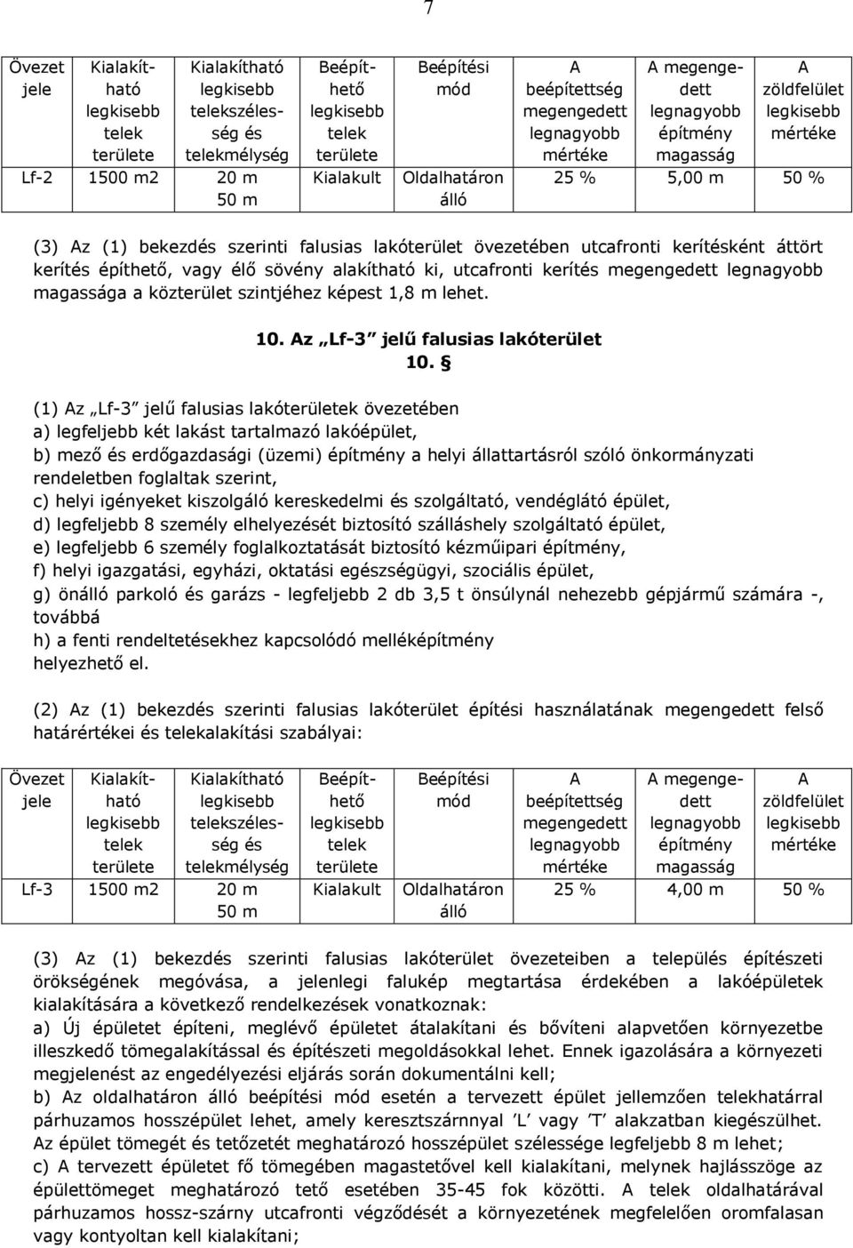 (1) z Lf-3 jelű falusias lakók övezetében a) legfeljebb két lakást tartalmazó lakóépület, b) mező erdőgazdasági (üzemi) a helyi állattartásról szóló önkormányzati rendeletben foglaltak szerint, c)