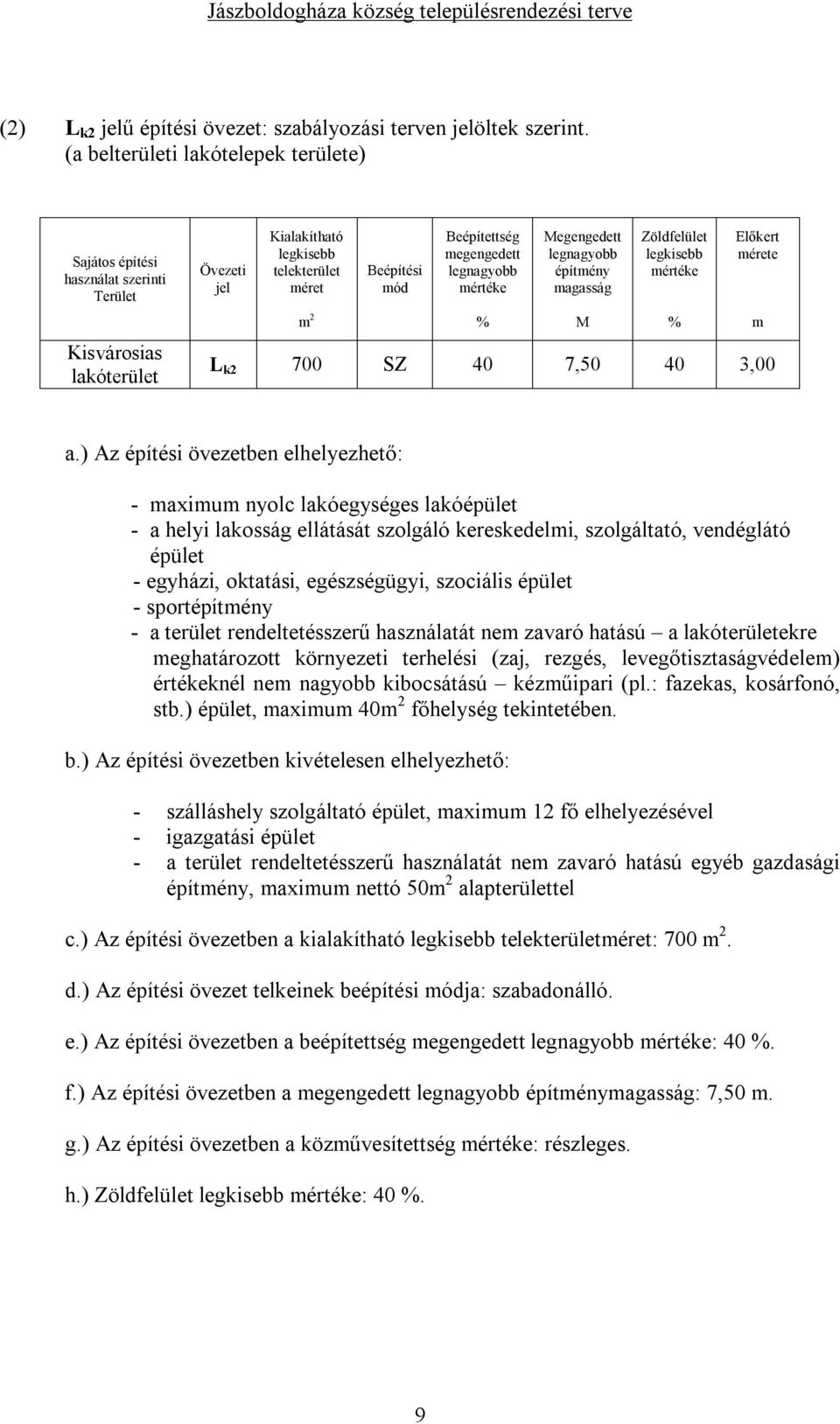 Megengedett építmény magasság M Zöldfelület Előkert mérete L k2 700 SZ 40 7,50 40 3,00 m a.