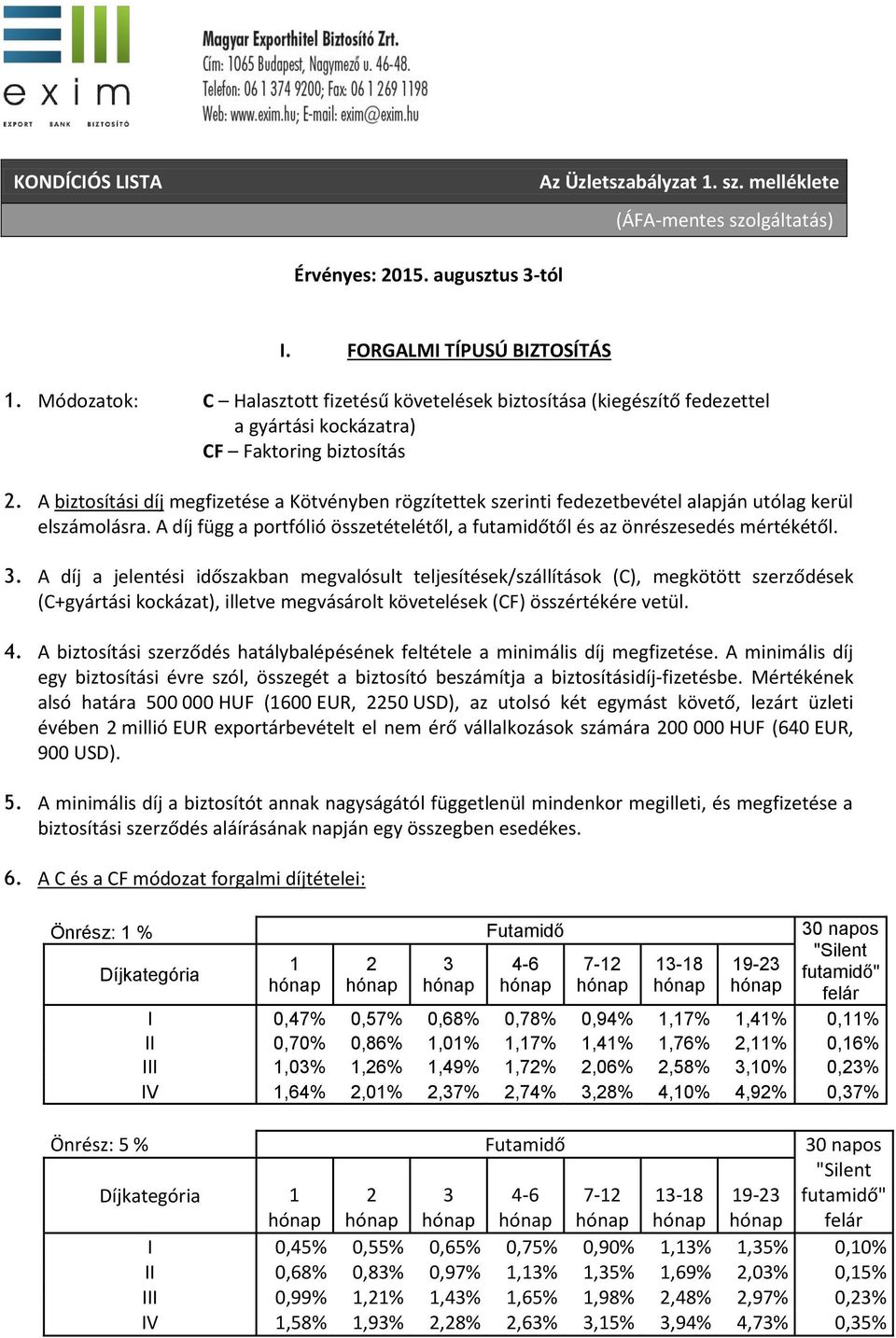 A biztosítási díj megfizetése a Kötvényben rögzítettek szerinti fedezetbevétel alapján utólag kerül elszámolásra. A díj függ a portfólió összetételétől, a futamidőtől és az önrészesedés mértékétől.