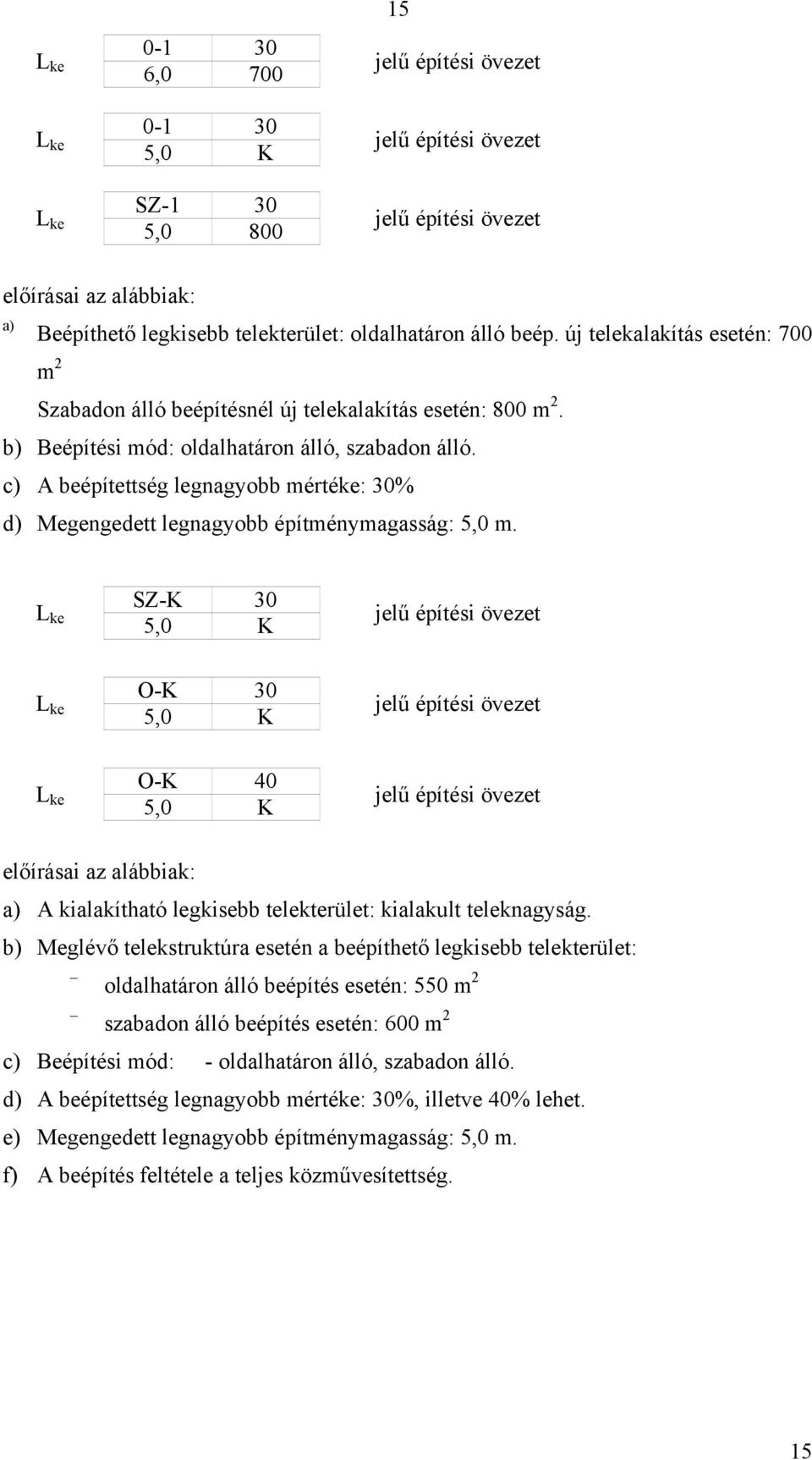 c) A beépítettség legnagyobb mértéke: 30% d) Megengedett legnagyobb építménymagasság: 5,0 m.