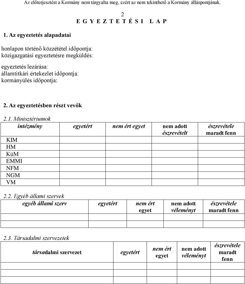 Minisztériumok intézmény egyetért nem ért egyet nem adott észrevételt KIM HM KüM EMMI NFM NGM VM észrevétele maradt fenn 2.