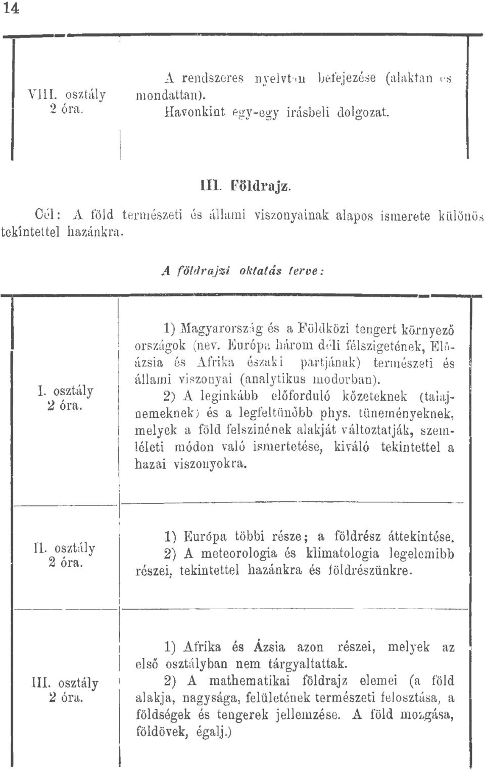 ) Magyararszúg és a Födközi tengert környező országok (nev. :BJurópu. háron1 ddi fészigetének, Eitázsia és ~frika észak i partjának) természeti és áami vi szonyai (anaytikus modorban).