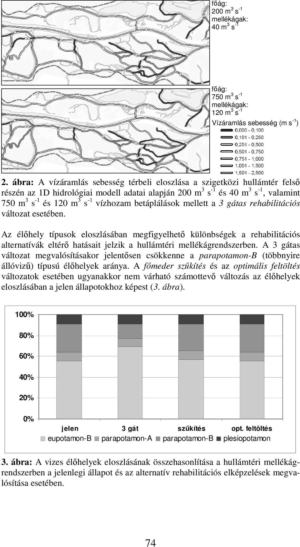 betáplálások mellett a 3 gátas rehabilitációs változat esetében.