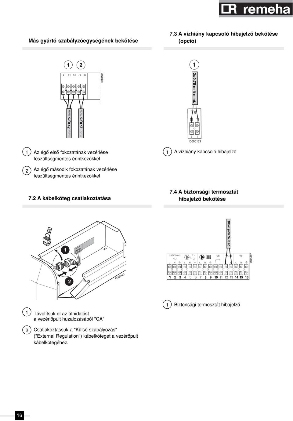 fokozatának vezérlése feszültségmentes érintkezôkkel 1 A vízhiány kapcsoló hibajelzô 7.2 A kábelköteg csatlakoztatása 7.