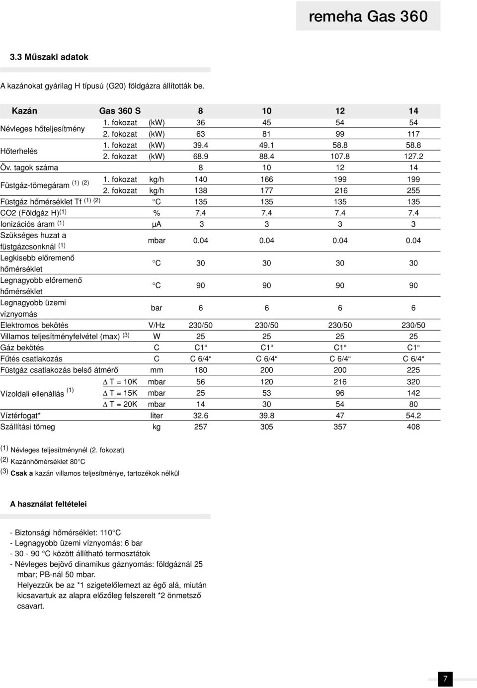 fokozat kg/h 138 177 216 255 Füstgáz hômérséklet Tf (1) (2) C 135 135 135 135 CO2 (Földgáz H) (1) % 7.4 7.4 7.4 7.4 Ionizációs áram (1) μa 3 3 3 3 Szükséges huzat a füstgázcsonknál (1) mbar 0.04 0.