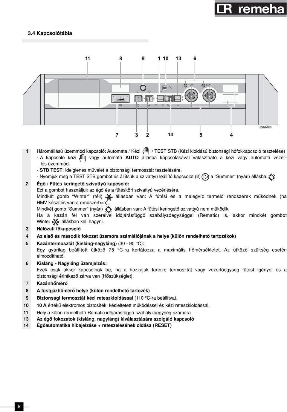 - Nyomjuk meg a TEST STB gombot és állítsuk a szivattyú leállító kapcsolót (2) a Summer (nyári) állásba.