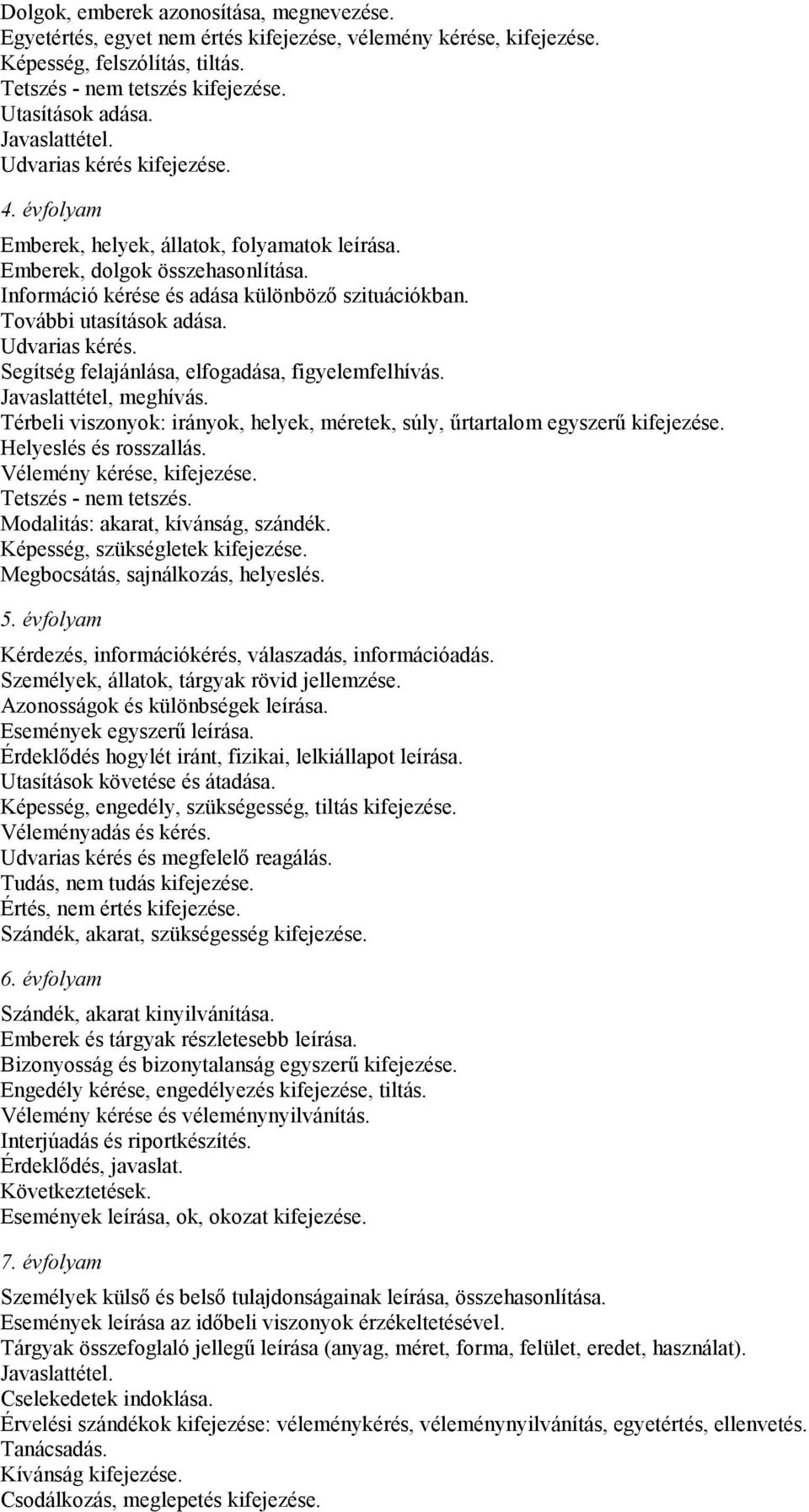 További utasítások adása. Udvarias kérés. Segítség felajánlása, elfogadása, figyelemfelhívás. Javaslattétel, meghívás.