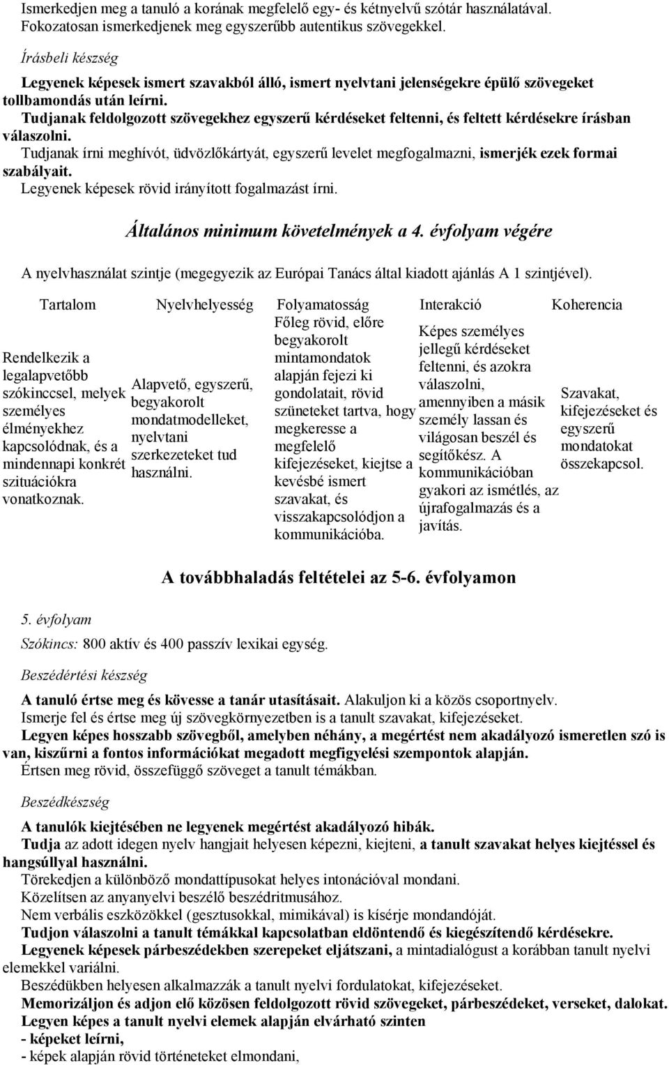 Tudjanak feldolgozott szövegekhez egyszerű kérdéseket feltenni, és feltett kérdésekre írásban válaszolni.