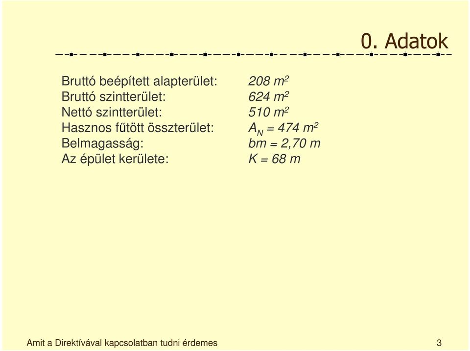 fűtött összterület: A N = 474 m 2 Belmagasság: bm = 2,70 m Az