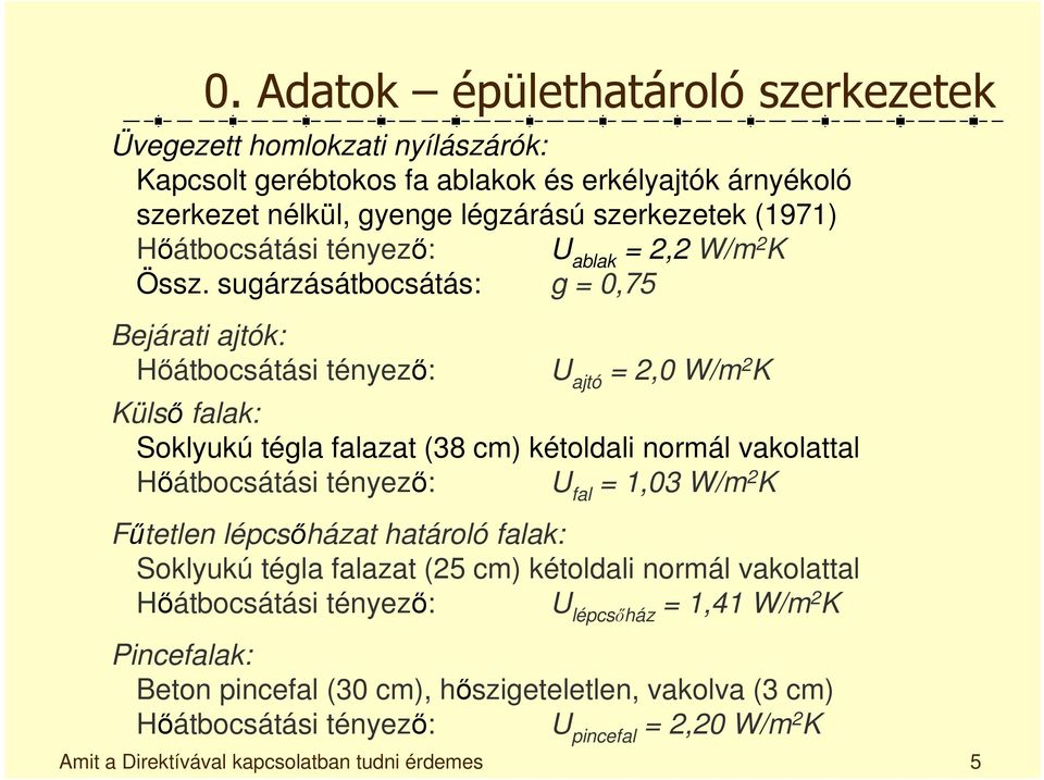 sugárzásátbocsátás: g = 0,75 Bejárati ajtók: Hőátbocsátási tényező: U ajtó = 2,0 W/m 2 K Külső falak: Soklyukú tégla falazat (38 cm) kétoldali normál vakolattal Hőátbocsátási tényező: U