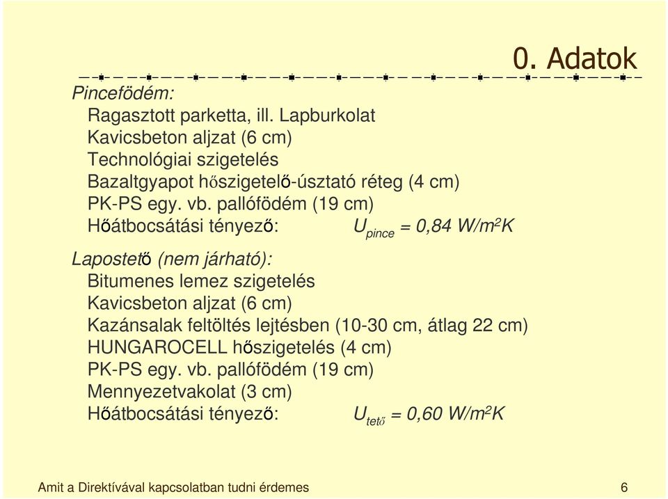 pallófödém (19 cm) Hőátbocsátási tényező: U pince = 0,84 W/m 2 K Lapostető (nem járható): Bitumenes lemez szigetelés Kavicsbeton aljzat