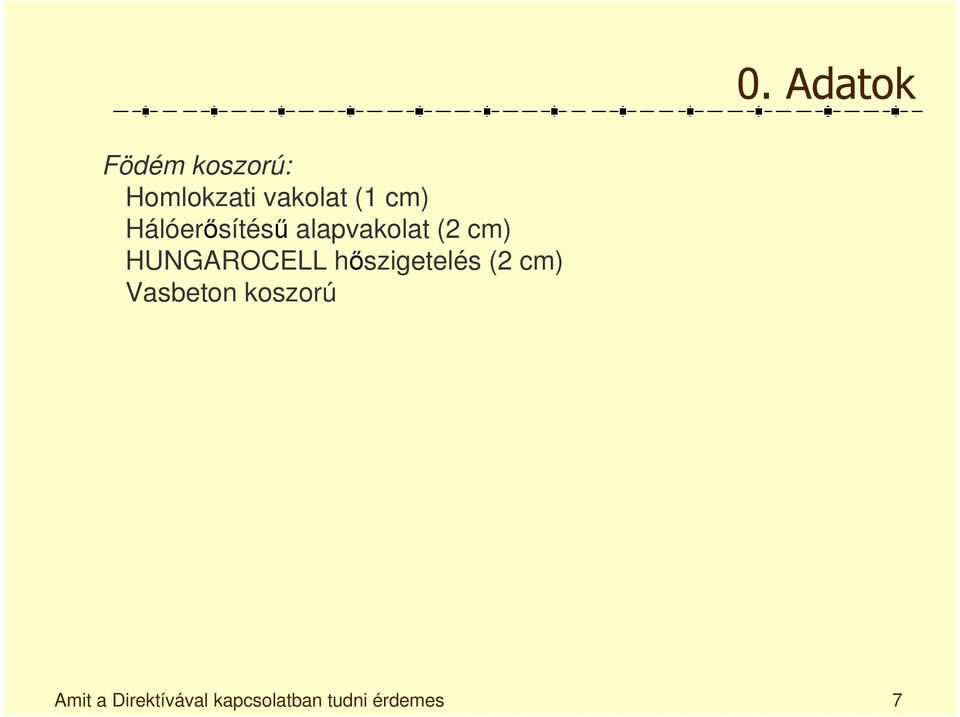 HUNGAROCELL hőszigetelés (2 cm) Vasbeton