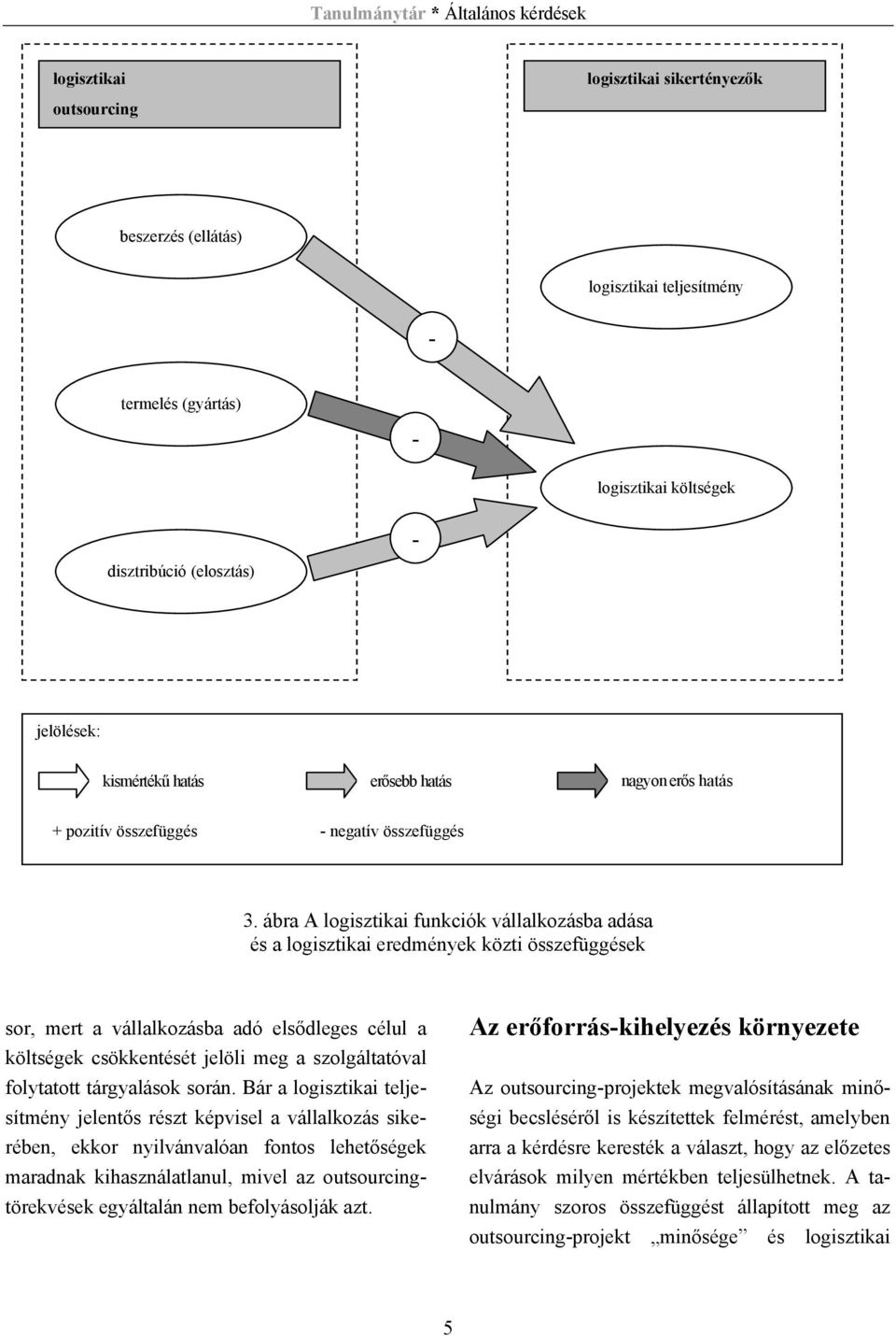 ábra A logisztikai funkciók vállalkozásba adása és a logisztikai eredmények közti összefüggések sor, mert a vállalkozásba adó elsődleges célul a költségek csökkentését jelöli meg a szolgáltatóval