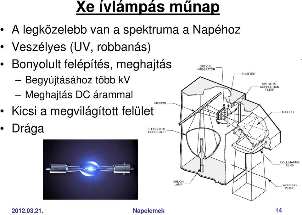 meghajtás Begyújtásához több kv Meghajtás DC árammal