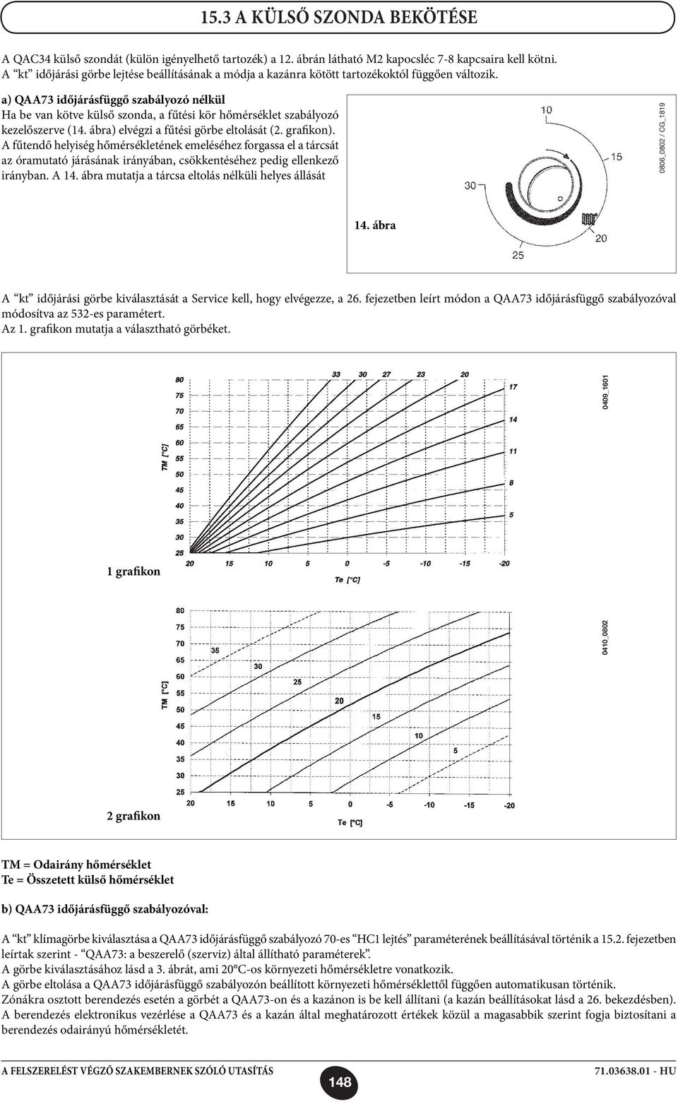 a) QAA73 időjárásfüggő szabályozó nélkül Ha be van kötve külső szonda, a fűtési kör hőmérséklet szabályozó kezelőszerve (14. ábra) elvégzi a fűtési görbe eltolását (2. grafikon).