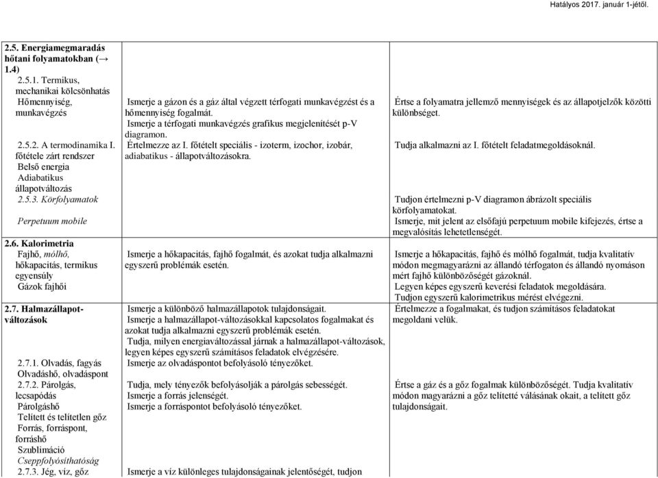 Ismerje a térfogati munkavégzés grafikus megjelenítését p-v diagramon. Értelmezze az I. főtételt speciális - izoterm, izochor, izobár, adiabatikus - állapotváltozásokra.