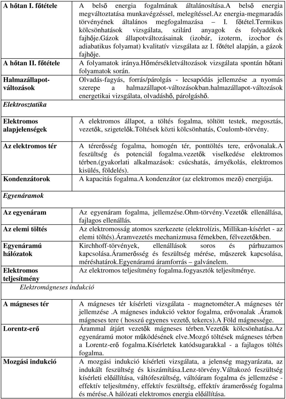 A folyamatok iránya.h mérsékletváltozások vizsgálata spontán h tani folyamatok során. Olvadás-fagyás, forrás/párolgás - lecsapódás jellemzése.a nyomás szerepe a halmazállapot-változásokban.