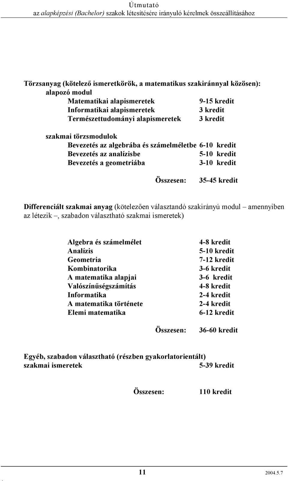 anyag (kötelezően választandó szakirányú modul amennyiben az létezik, szabadon választható szakmai ismeretek) Algebra és számelmélet Analízis Geometria Kombinatorika A matematika alapjai