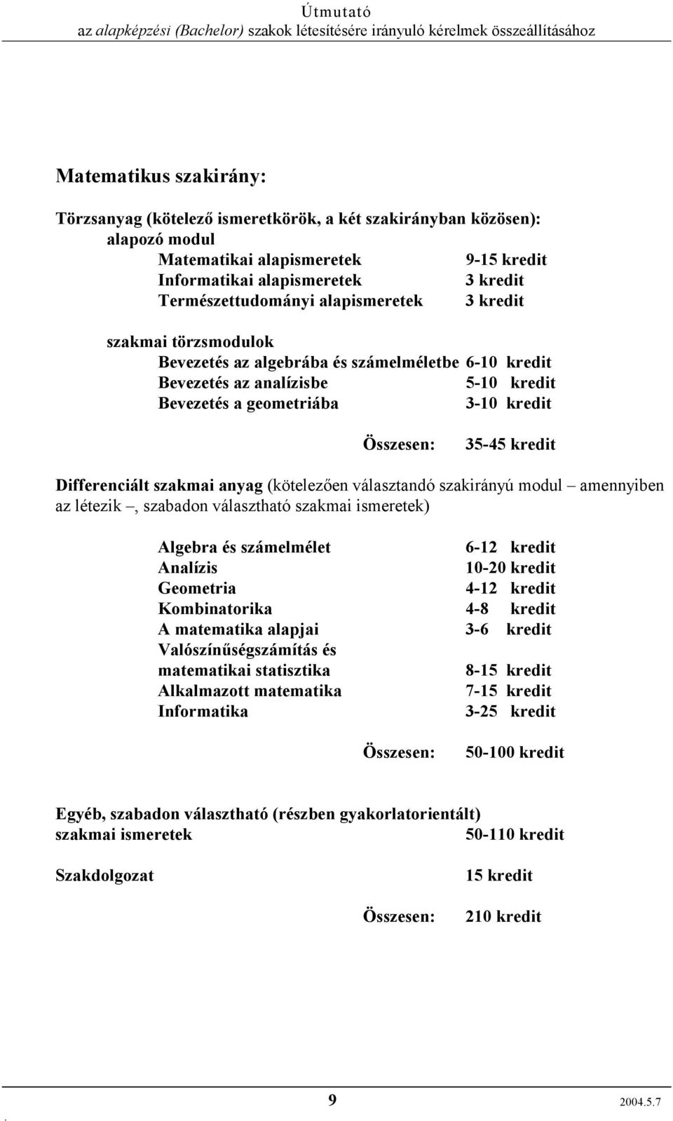 Differenciált szakmai anyag (kötelezően választandó szakirányú modul amennyiben az létezik, szabadon választható szakmai ismeretek) Algebra és számelmélet 6-12 kredit Analízis 10-20 kredit Geometria