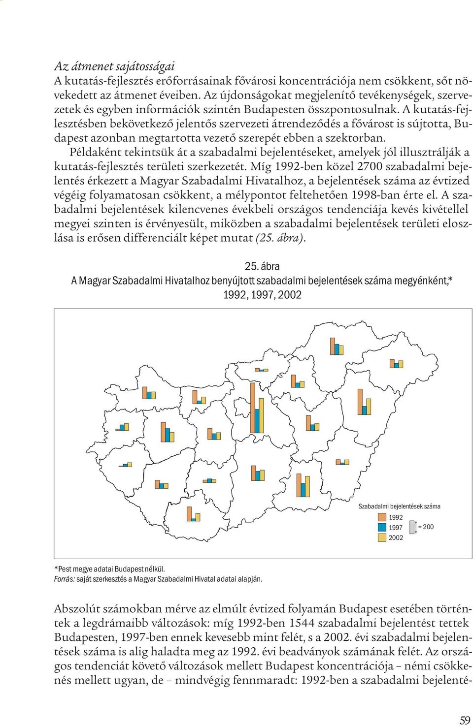 A kutatás-fejlesztésben bekövetkező jelentős szervezeti átrendeződés a fővárost is sújtotta, Budapest azonban megtartotta vezető szerepét ebben a szektorban.