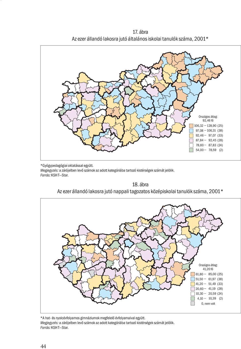 ábra Az ezer állandó lakosra jutó nappali tagozatos középiskolai tanulók száma, 2001* Országos átlag: 41,20 fő 61,80 85,00 51,50 61,97 41,20 51,49 20,60 41,19 10,30 20,59 4,10 10,39 0, nem