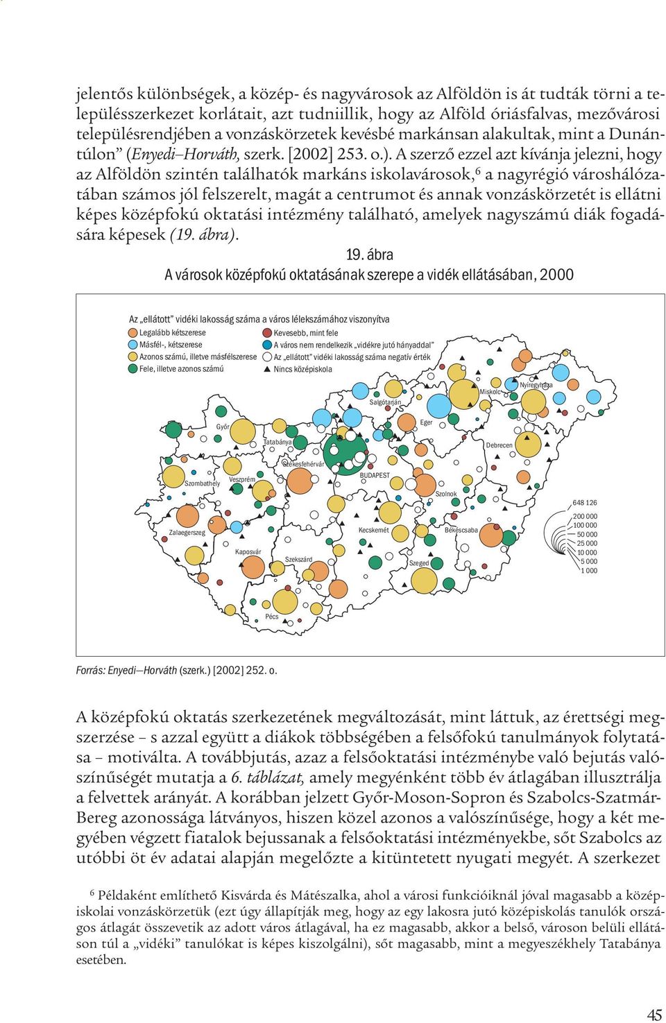 A szerző ezzel azt kívánja jelezni, hogy az Alföldön szintén találhatók markáns iskolavárosok, 6 a nagyrégió városhálózatában számos jól felszerelt, magát a centrumot és annak vonzáskörzetét is