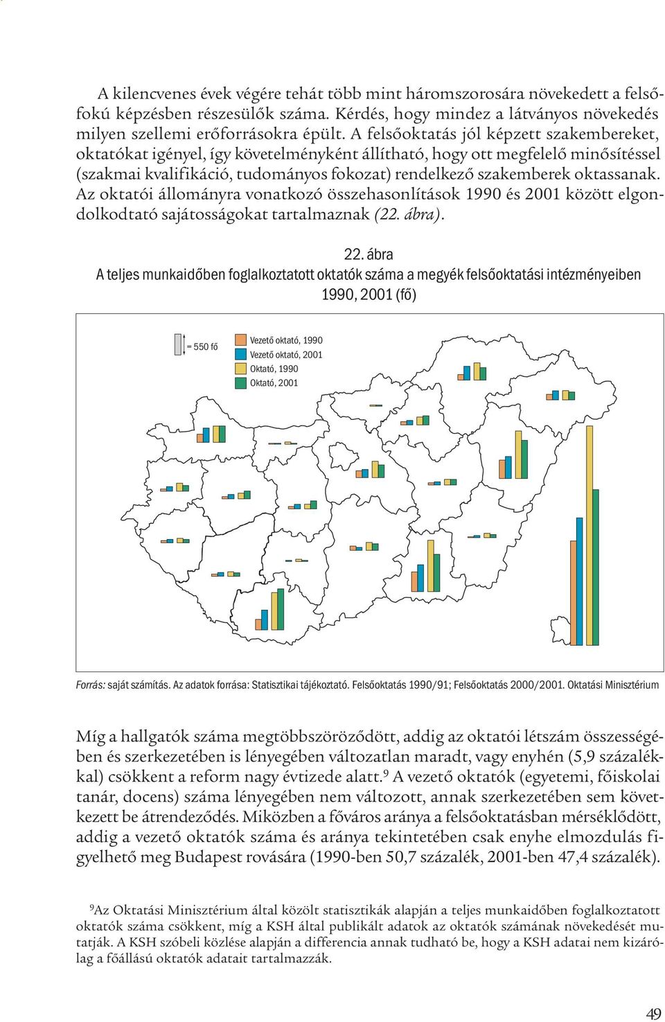 oktassanak. Az oktatói állományra vonatkozó összehasonlítások 1990 és 2001 között elgondolkodtató sajátosságokat tartalmaznak (22. ábra). 22.