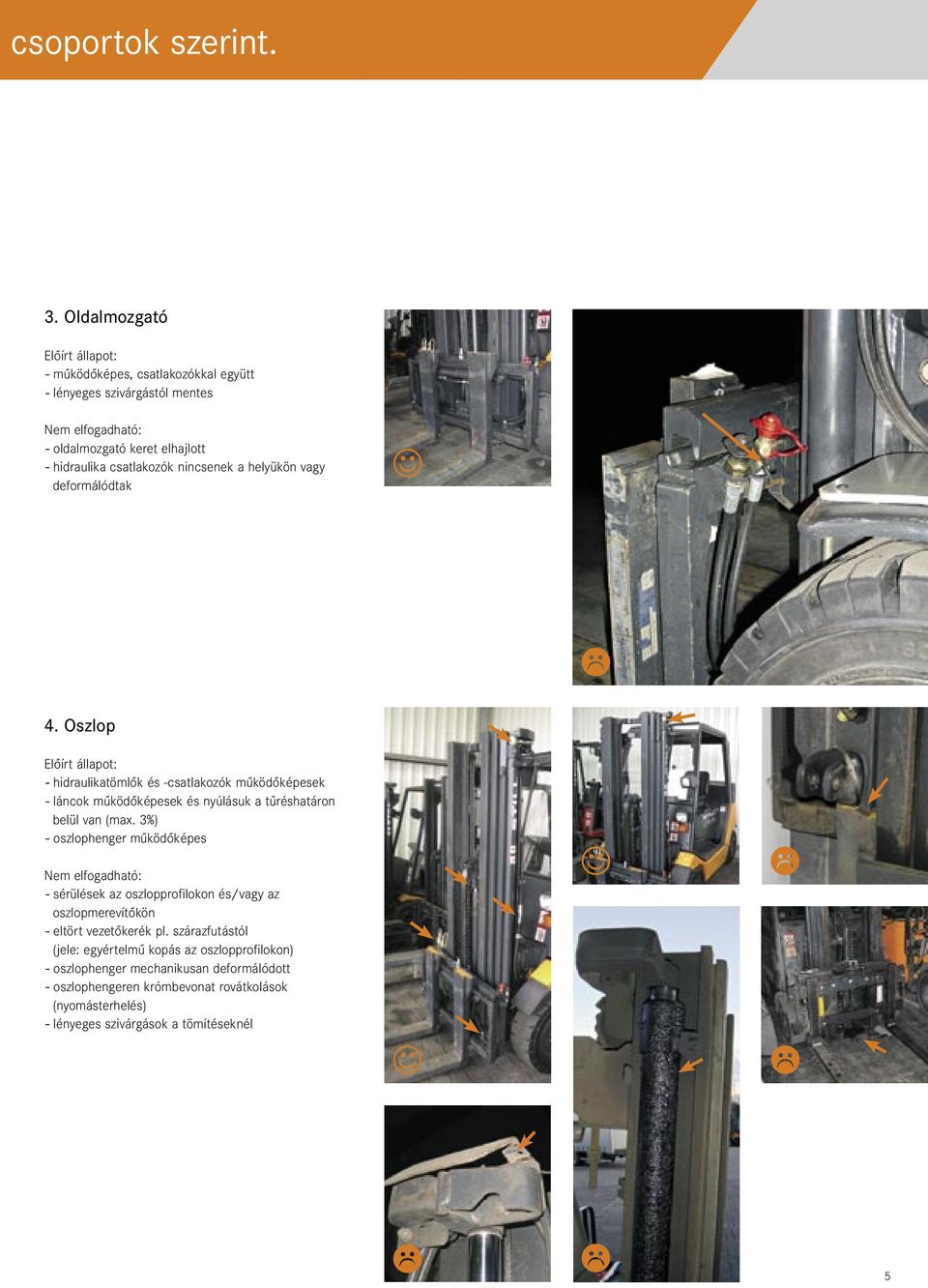 vagy deformálódtak 4. Oszlop - hidraulikatömlők és -csatlakozók működőképesek - láncok működőképesek és nyúlásuk a tűréshatáron belül van (max.