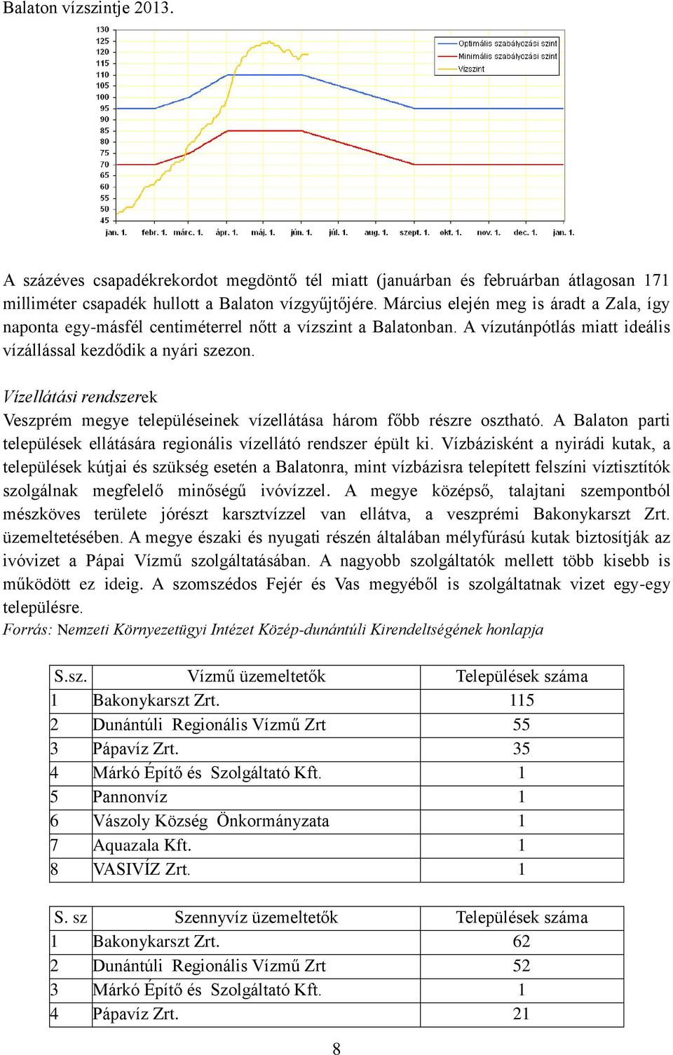 Vízellátási rendszerek Veszprém megye településeinek vízellátása három főbb részre osztható. A Balaton parti települések ellátására regionális vízellátó rendszer épült ki.