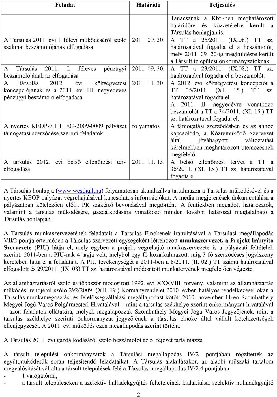 évi belső ellenőrzési terv elfogadása. Tanácsának a Kbt.-ben meghatározott határidőre és közzétételre került a Társulás honlapján is. 2011. 09. 30. A TT a 25/2011. (IX.08.) TT sz.