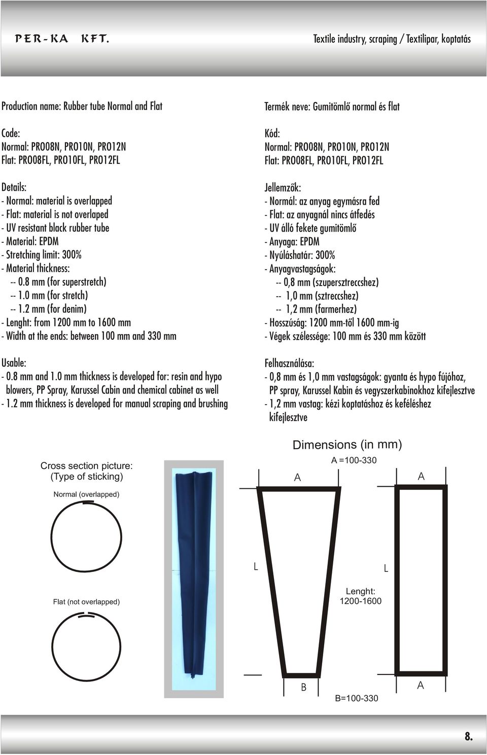 2 mm (for denim) - Lenght: from 1200 mm to 1600 mm - Width at the ends: between 100 mm and 330 mm - 0.8 mm and 1.