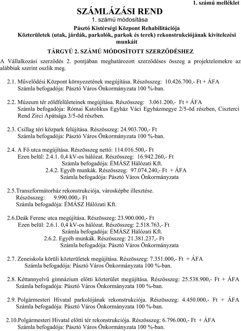 SZÁMÚ MÓDOSÍTOTT SZERZ DÉSHEZ A Vállalkozási szerz dés 2. pontjában meghatározott szerz déses összeg a projektelemekre az alábbiak szerint oszlik meg. 2.1. M vel dési Központ környezetének megújítása.