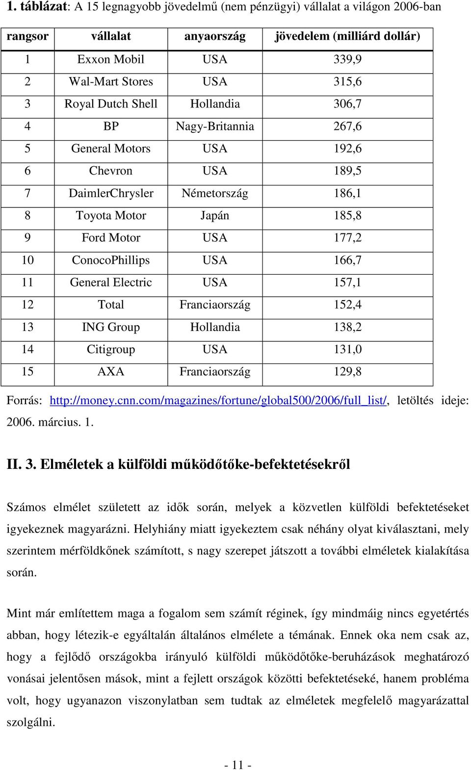 ConocoPhillips USA 166,7 11 General Electric USA 157,1 12 Total Franciaország 152,4 13 ING Group Hollandia 138,2 14 Citigroup USA 131,0 15 AXA Franciaország 129,8 Forrás: http://money.cnn.