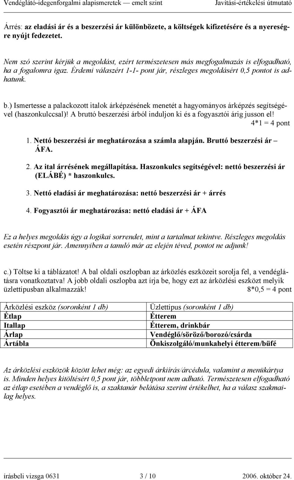 ) Ismertesse a palackozott italok árképzésének menetét a hagyományos árképzés segítségével (haszonkulccsal)! A bruttó beszerzési árból induljon ki és a fogyasztói árig jusson el! 4*1 = 4 pont 1.