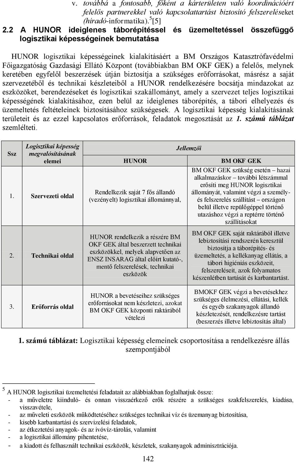 Gazdasági Ellátó Központ (továbbiakban BM OKF GEK) a felelős, melynek keretében egyfelől beszerzések útján biztosítja a szükséges erőforrásokat, másrész a saját szervezetéből és technikai