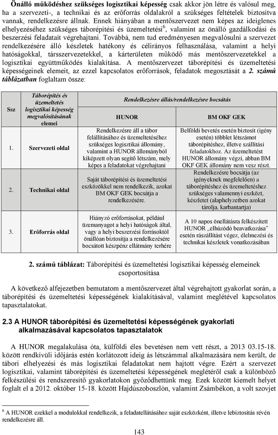 Továbbá, nem tud eredményesen megvalósulni a szervezet rendelkezésére álló készletek hatékony és célirányos felhasználása, valamint a helyi hatóságokkal, társszervezetekkel, a kárterületen működő más